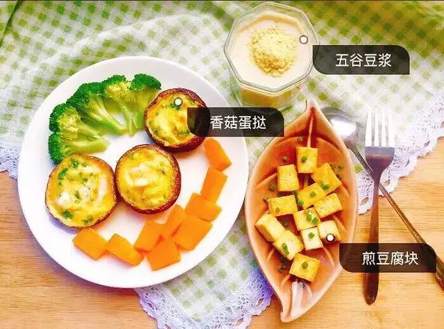 營養(yǎng)早餐早起二十分鐘就可以搞定哦。