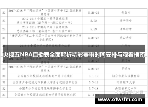 央视五NBA直播表全面解析精彩赛事时间安排与观看指南
